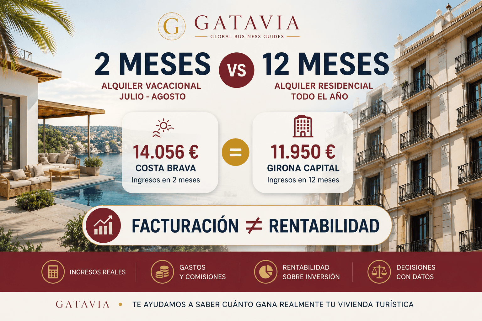 Comparativa entre dos meses de alquiler vacacional y doce meses de alquiler residencial en España, con análisis de facturación y rentabilidad de Gatavia.