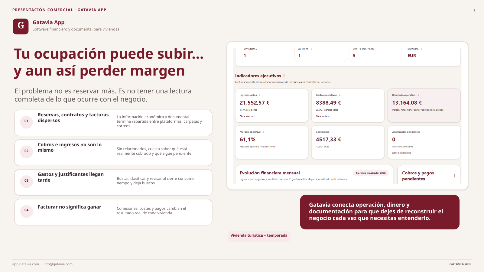 Gatavia App: reservas, contratos, facturas, cobros y gastos conectados